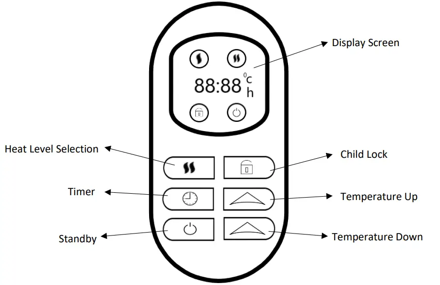electriQ DPHW1500W 1500W Wall Mountable Designer Panel Heater - FIGURE 4