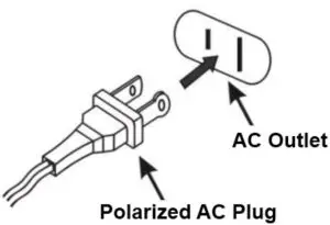 Operational Instructions