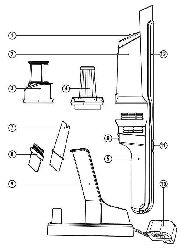 BLACK DECKER Handheld Vacuum - fig1