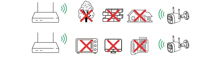 IPC-G26EP Figure 1 Continued