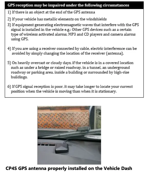 CP4S GPS antenna properly installed on the Vehicle Dash