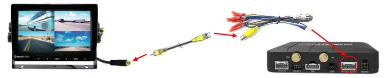 Connecting LCD monitor