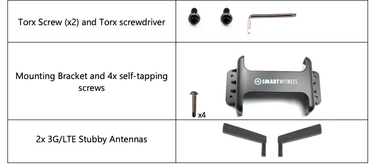 Package Contents Continued