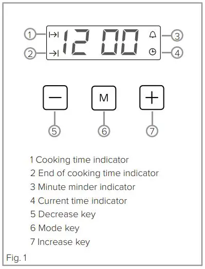 CDA DC741 Built-under & DC941 Built-In Double Oven Instruction Manual - Figure 1