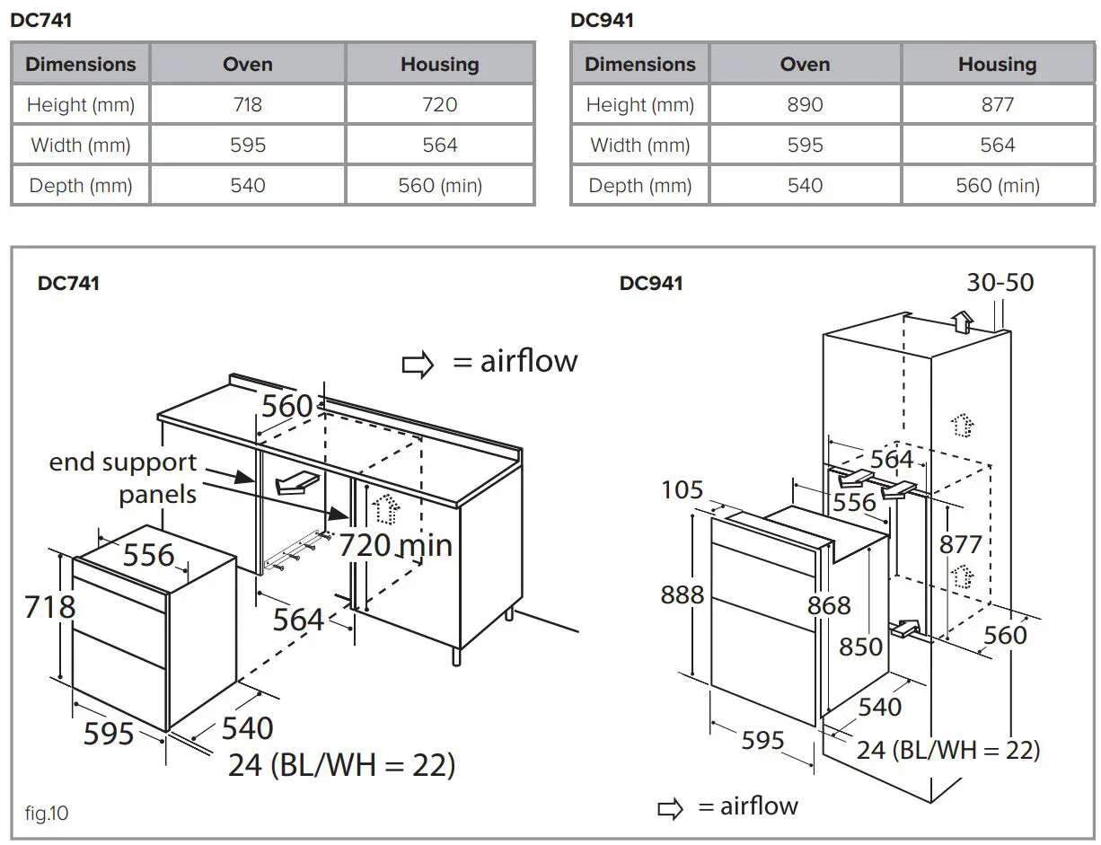 CDA DC741 Built-under & DC941 Built-In Double Oven Instruction Manual - Figure 10