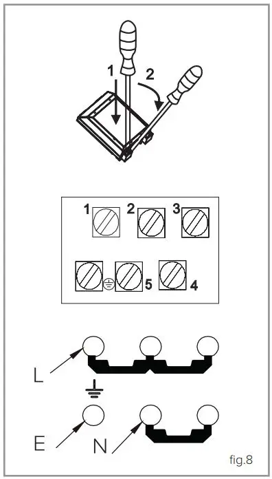 CDA DC741 Built-under & DC941 Built-In Double Oven Instruction Manual - Figure 8