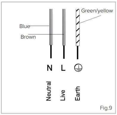 CDA DC741 Built-under & DC941 Built-In Double Oven Instruction Manual - Figure 9