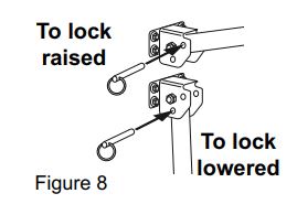PREDATOR Generator Wheel Kit fig 8