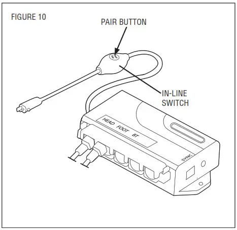 SIMPLICITY 12 Button RC lpadJustableBeds- FIGURE 10