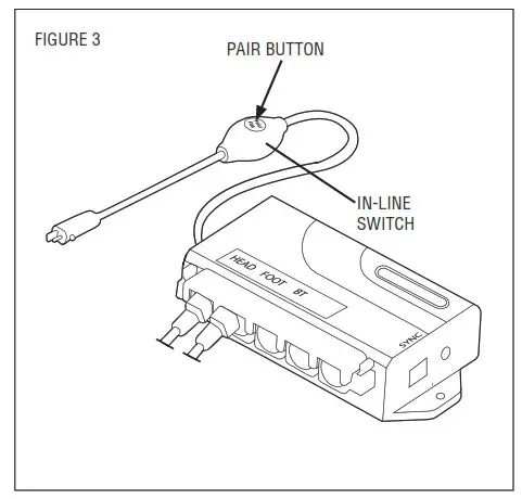 SIMPLICITY 12 Button RC lpadJustableBeds- FIGURE 3
