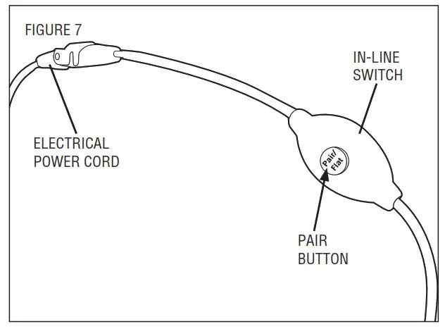SIMPLICITY 12 Button RC lpadJustableBeds- FIGURE 7