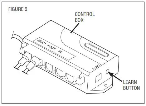 SIMPLICITY 12 Button RC lpadJustableBeds- FIGURE 9