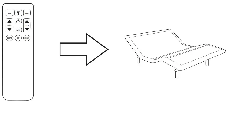 SIMPLICITY 12 Button RC lpadJustableBeds- STEP 1