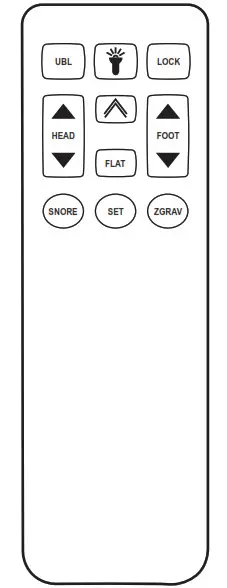 SIMPLICITY 12 Button RC lpadJustableBeds