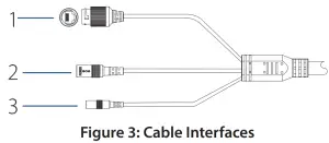D Link DCS 4614EK DCS 4618EK Vigilance Outdoor Dome Camera - Interfaces