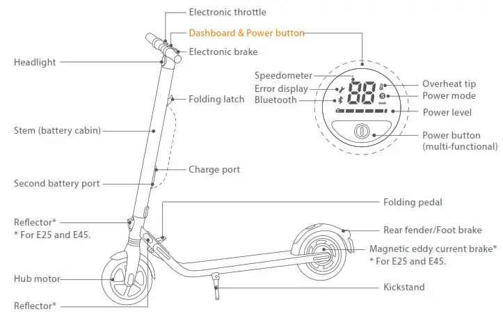 Ninebot KickScooter E45 - Diagram