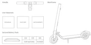 Ninebot KickScooter E45 - Packing List