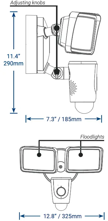 Product Overview Continued