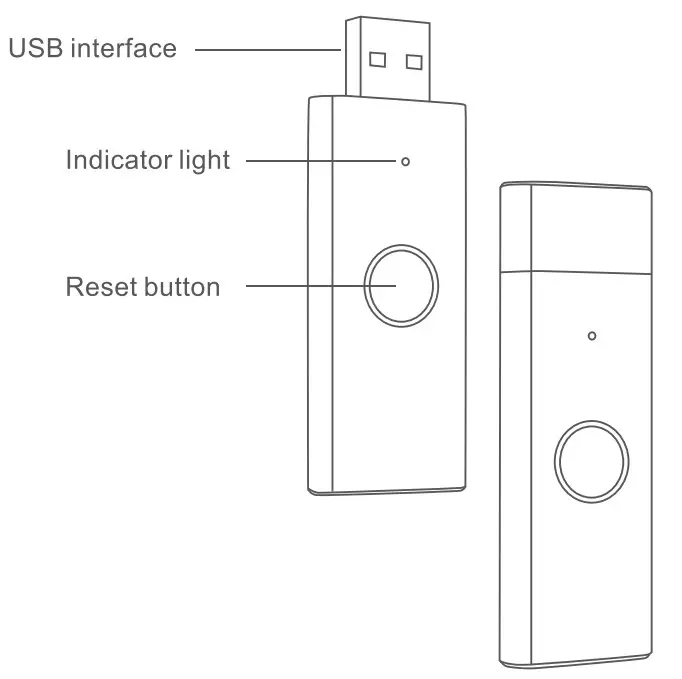 tuya URF02 Smart Controller - Product description