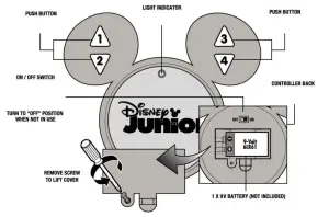 DiSNEY Junior Mickey Fire Truck 24 GHz Radio Control - vehicle 1