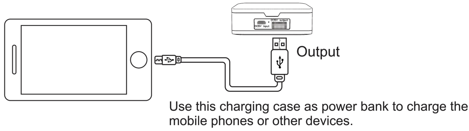 BASS JAXX EP 0646 Power True Wireless Earbuds - CHARGING