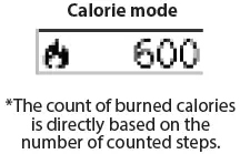 calorie mode