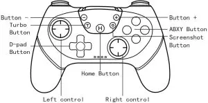Pairing and Connecting