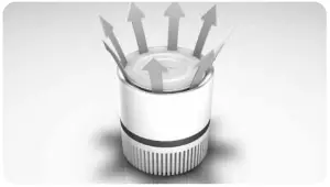 ENVION TPP100 Air Purifier - Outlet Airflow