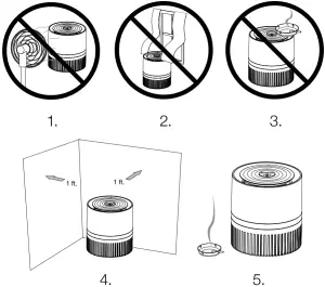 ENVION TPP100 Air Purifier - Safety