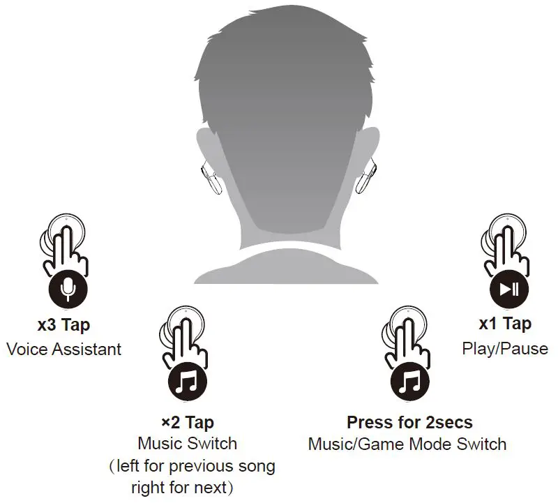 EKSA GT1 Cobra Wireless Gaming Earbuds fig 5