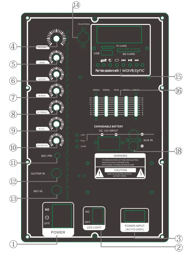 DOLPHIN SP 2100RBT Portable Bluetooth Speaker on wheel with Sound - panel