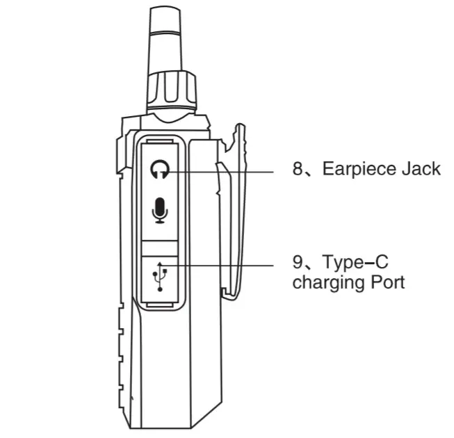 motorola JC 3518 Thinner 2 Way Radio - figure 1