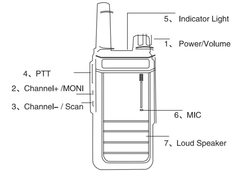 motorola JC 3518 Thinner 2 Way Radio - figure 2