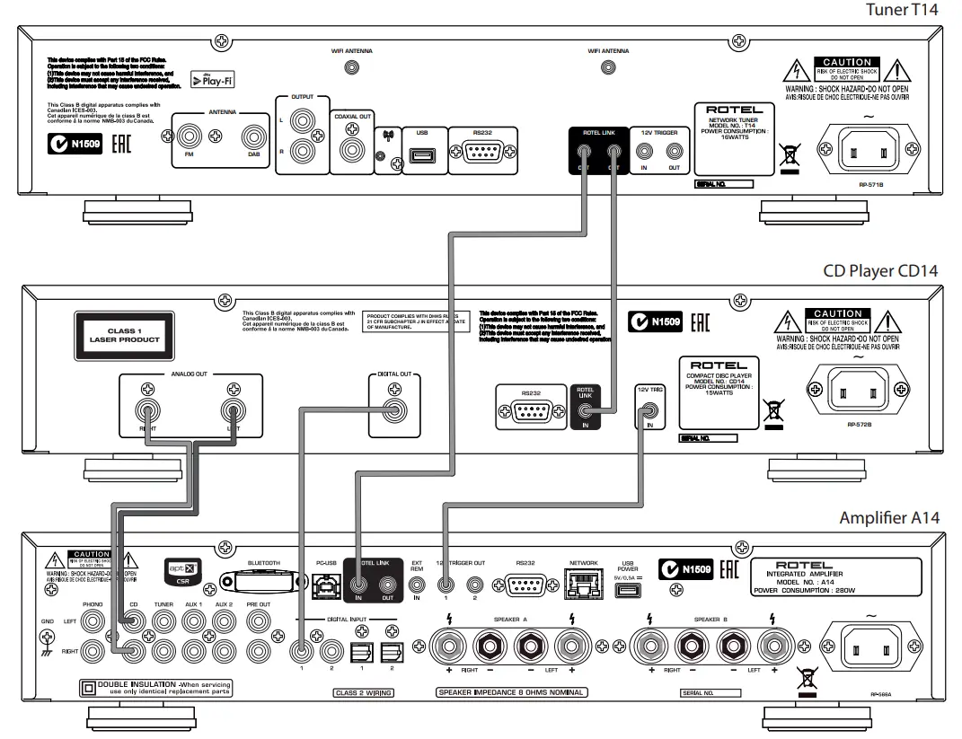 ROTEL CD14 Stereo Compact Disc Player - Figure 3