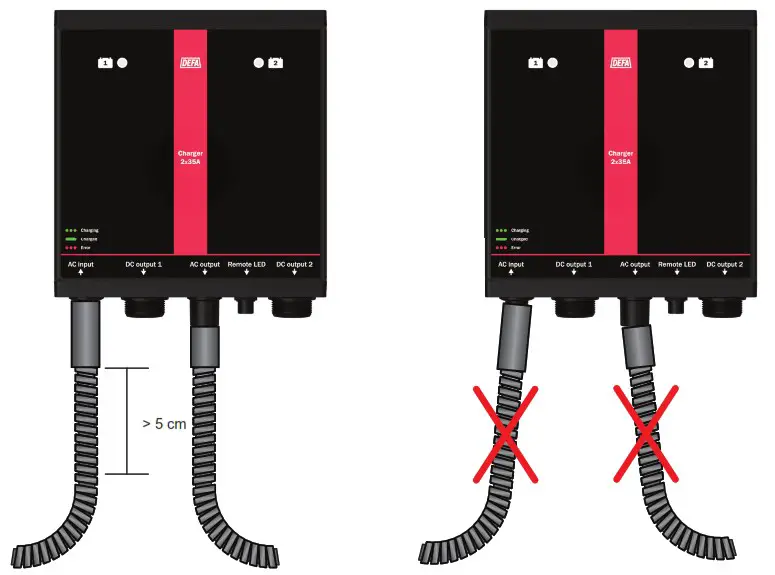 DEFA 1x35A2x35A MultiChargerMarine ChargerRescue Charger - Product Overview 1
