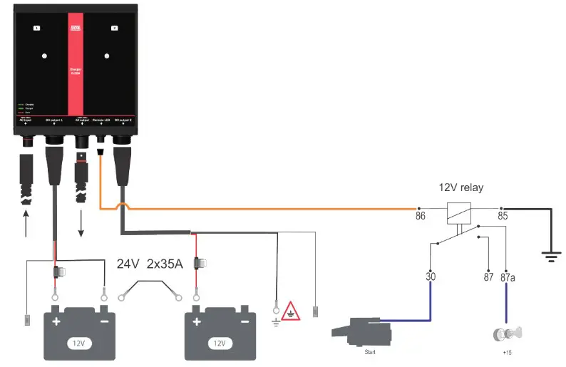 DEFA 1x35A2x35A MultiChargerMarine ChargerRescue Charger - Product Overview 5