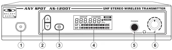 Transmitter Features