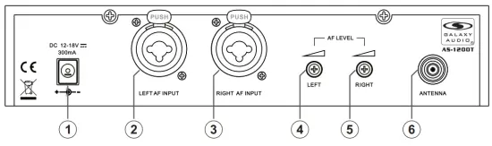 Transmitter Features