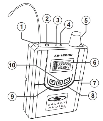 Body Pack Receiver Features