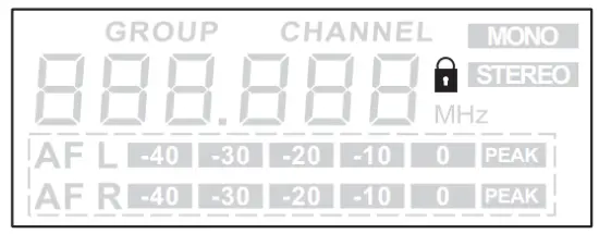 Transmitter Programming