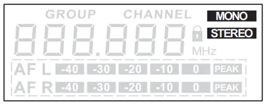 Transmitter Programming