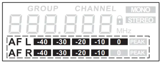 Transmitter Programming