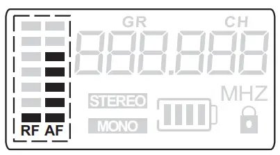 System Setup - Receiver