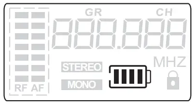 System Setup - Receiver
