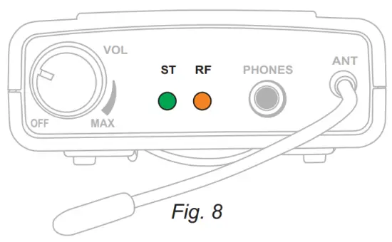 System Setup - Receiver