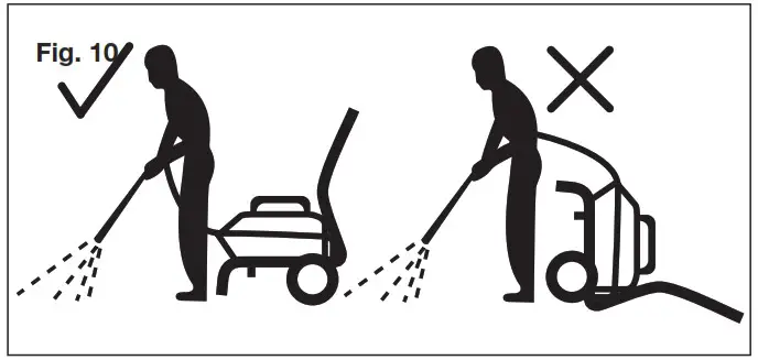 SUNJOE SPX9009 PRO RM Commercial Grade Electric Pressure Washer - Assembly 10