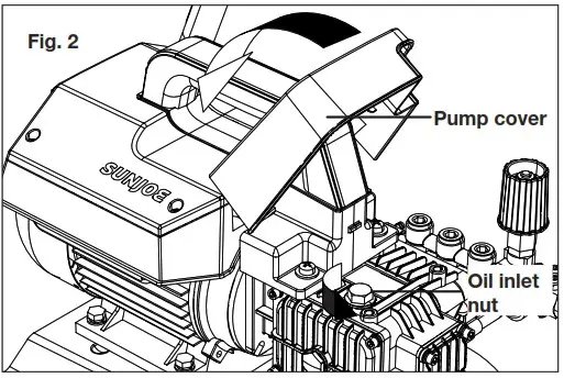 SUNJOE SPX9009 PRO RM Commercial Grade Electric Pressure Washer - Assembly 2