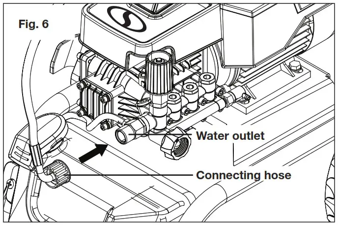 SUNJOE SPX9009 PRO RM Commercial Grade Electric Pressure Washer - Assembly 6