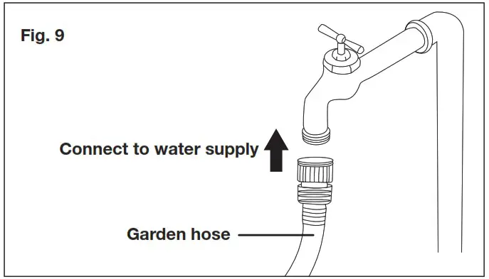 SUNJOE SPX9009 PRO RM Commercial Grade Electric Pressure Washer - Assembly 9