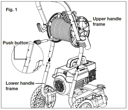 SUNJOE SPX9009 PRO RM Commercial Grade Electric Pressure Washer - Assembly